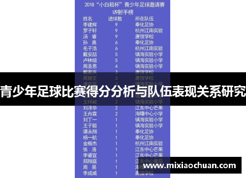 青少年足球比赛得分分析与队伍表现关系研究